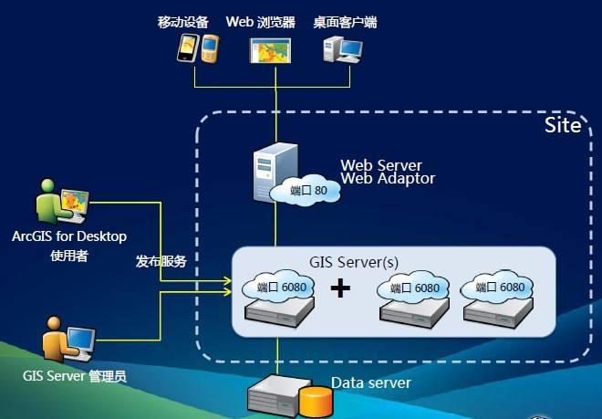 ̫���ǹ���(�й�)�������޹�˾