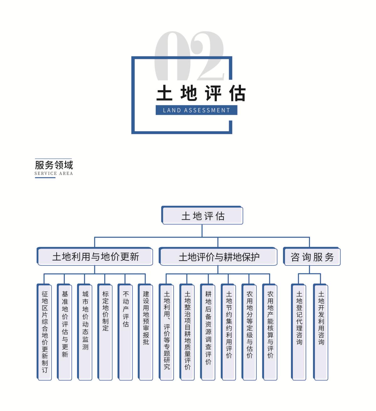 ̫���ǹ���(�й�)�������޹�˾