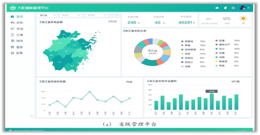 ̫���ǹ���(�й�)�������޹�˾