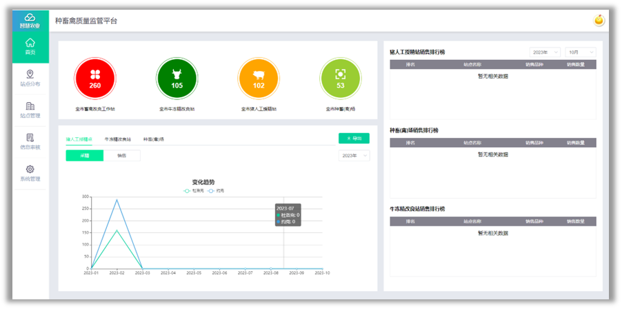 ̫���ǹ���(�й�)�������޹�˾