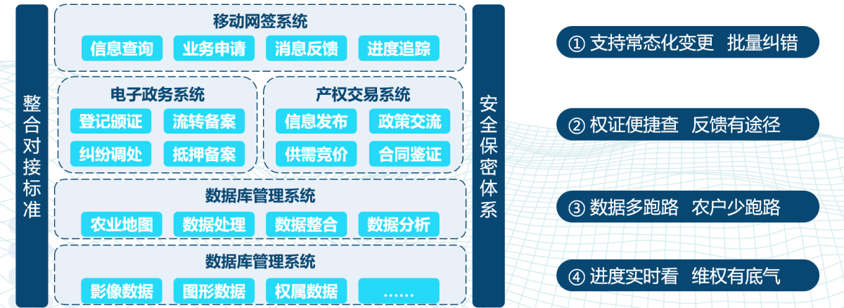 ̫���ǹ���(�й�)�������޹�˾