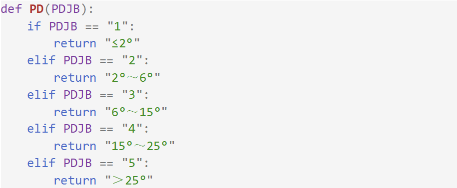 ̫���ǹ���(�й�)�������޹�˾