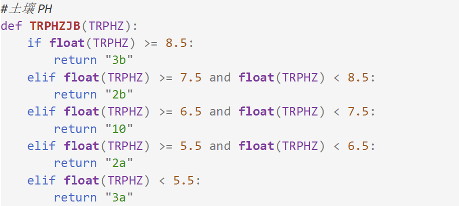 ̫���ǹ���(�й�)�������޹�˾