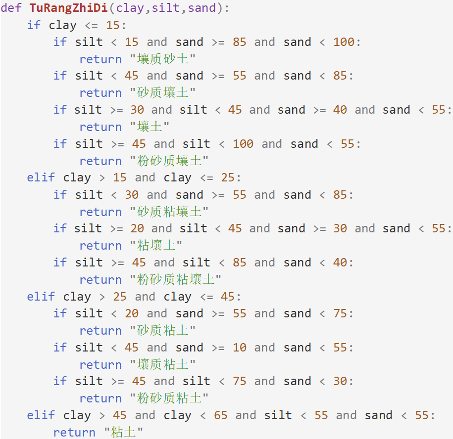 ̫���ǹ���(�й�)�������޹�˾