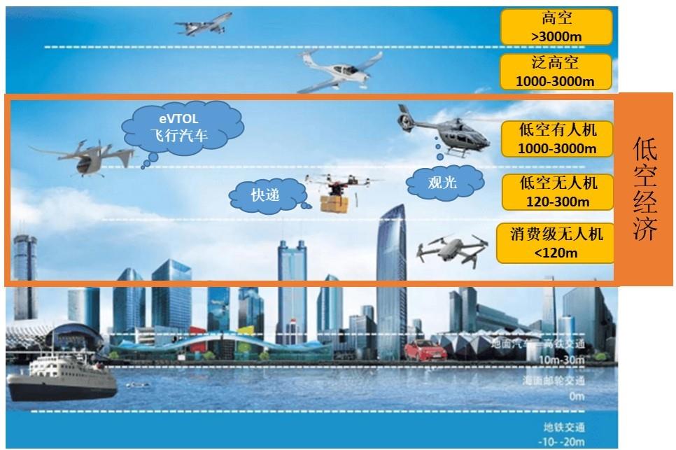 ̫���ǹ���(�й�)�������޹�˾