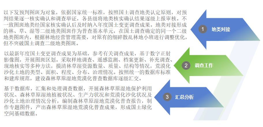 ̫���ǹ���(�й�)�������޹�˾