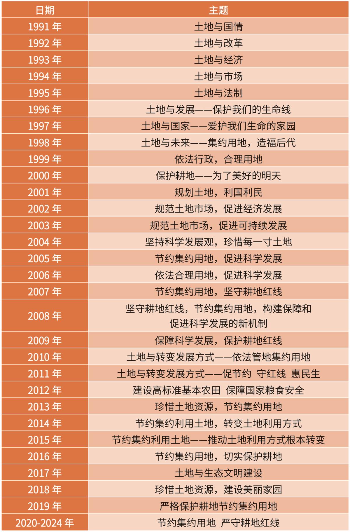 ̫���ǹ���(�й�)�������޹�˾