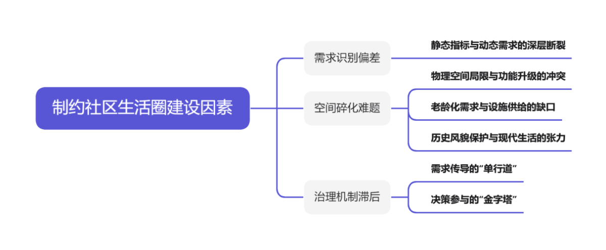 ̫���ǹ���(�й�)�������޹�˾