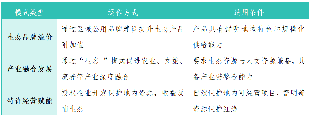 ̫���ǹ���(�й�)�������޹�˾