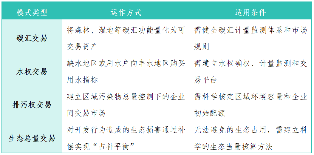 ̫���ǹ���(�й�)�������޹�˾