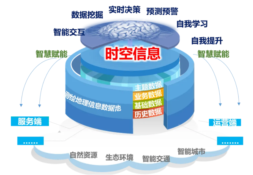 ̫���ǹ���(�й�)�������޹�˾