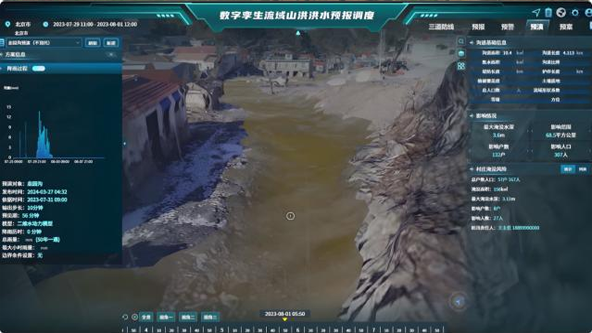 ̫���ǹ���(�й�)�������޹�˾