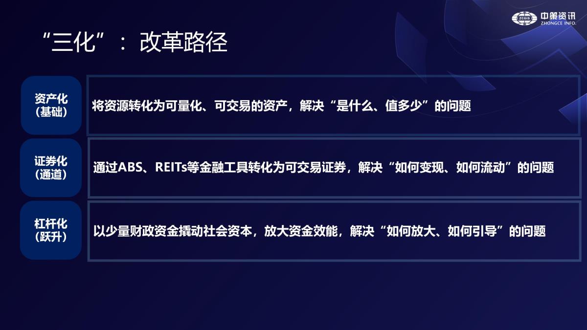 ̫���ǹ���(�й�)�������޹�˾