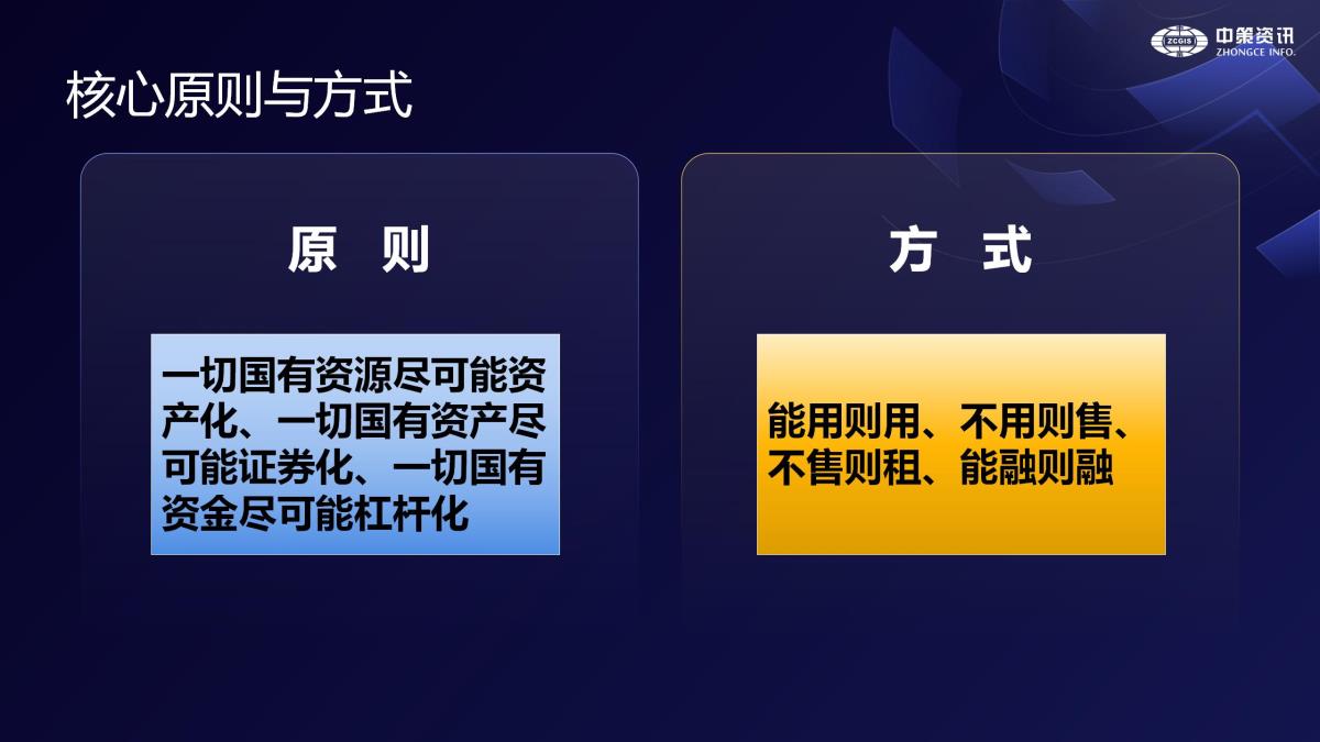 ̫���ǹ���(�й�)�������޹�˾