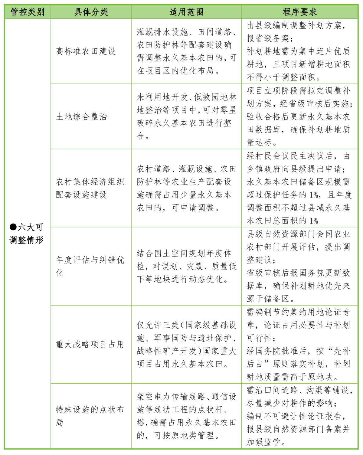 ̫���ǹ���(�й�)�������޹�˾